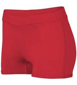 Augusta Sportswear 1232 Womens Dare Shorts